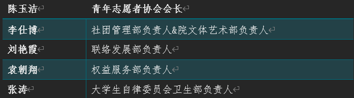 1E9C