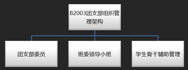 3CD8